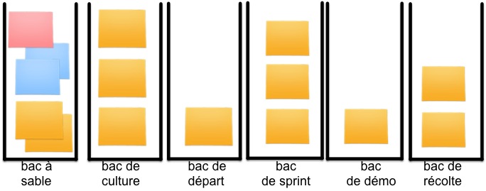 lesBacs.jpg