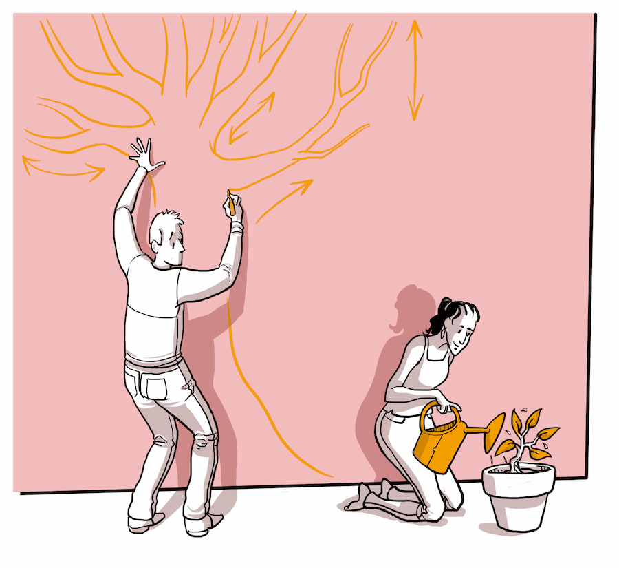Dessin d'Etienne Appert à gauche un homme dessine le plan d'un gros arbre, à droite une femme arrose une pousse qui commence à croître